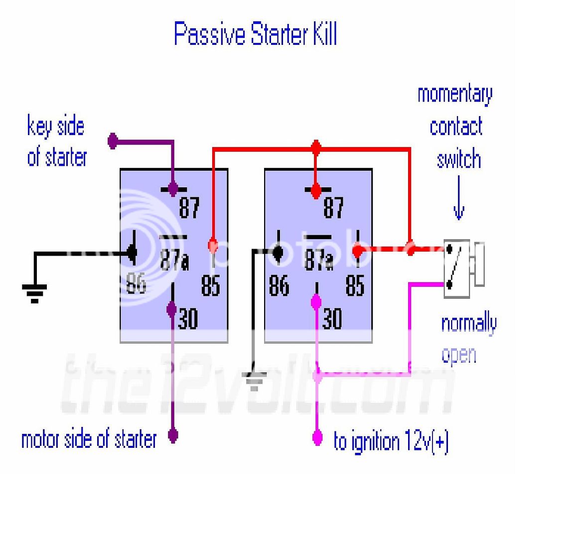 [DIAGRAM] Wiring Diagram Starter Kill Relay - MYDIAGRAM.ONLINE